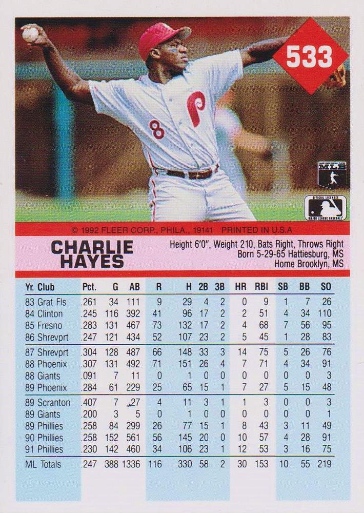 Charlie Hayes  baseball card collectible - Main Image 2