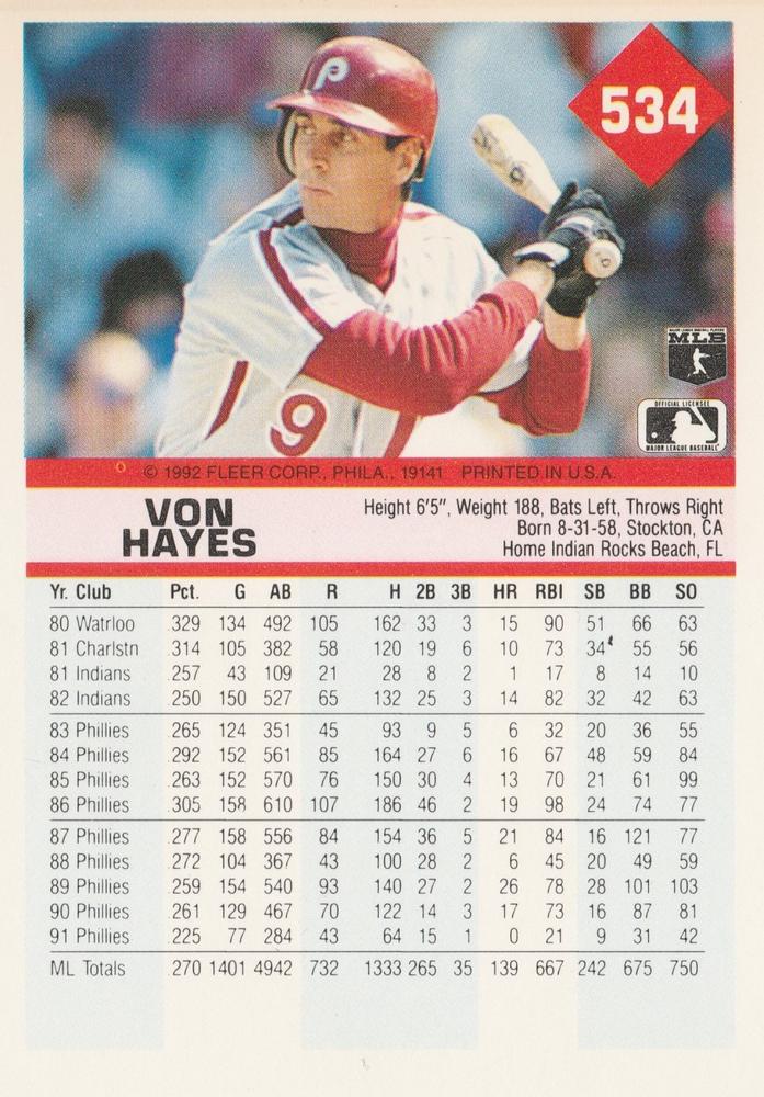 Von Hayes  baseball card collectible - Main Image 2