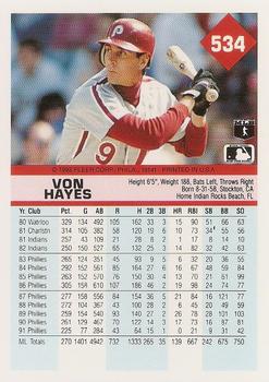 Von Hayes  baseball card collectible - Main Image 2