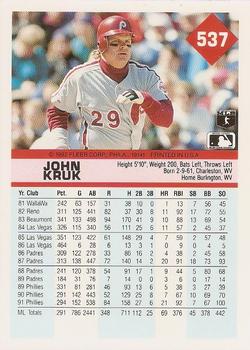 John Kruk  baseball card collectible - Main Image 2