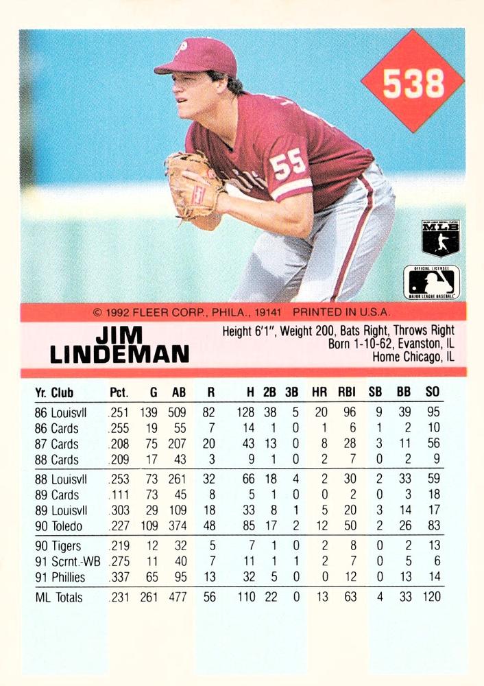 Jim Lindeman  baseball card collectible - Main Image 2