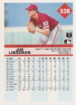 Jim Lindeman  baseball card collectible - Main Image 2