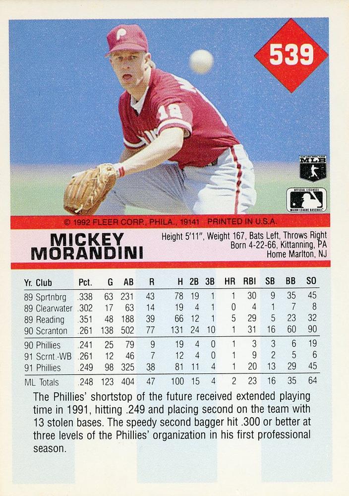Mickey Morandini  baseball card collectible - Main Image 2