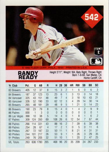Randy Ready  baseball card collectible - Main Image 2