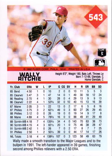 Wally Ritchie  baseball card collectible - Main Image 2