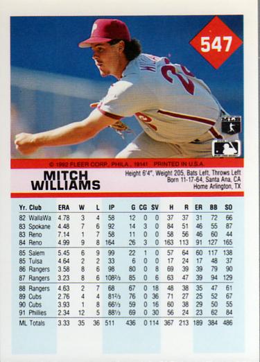 Mitch Williams  baseball card collectible - Main Image 2