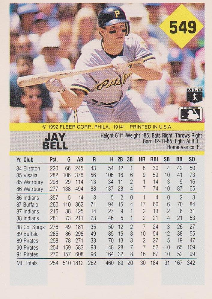 Jay Bell  baseball card collectible - Main Image 2