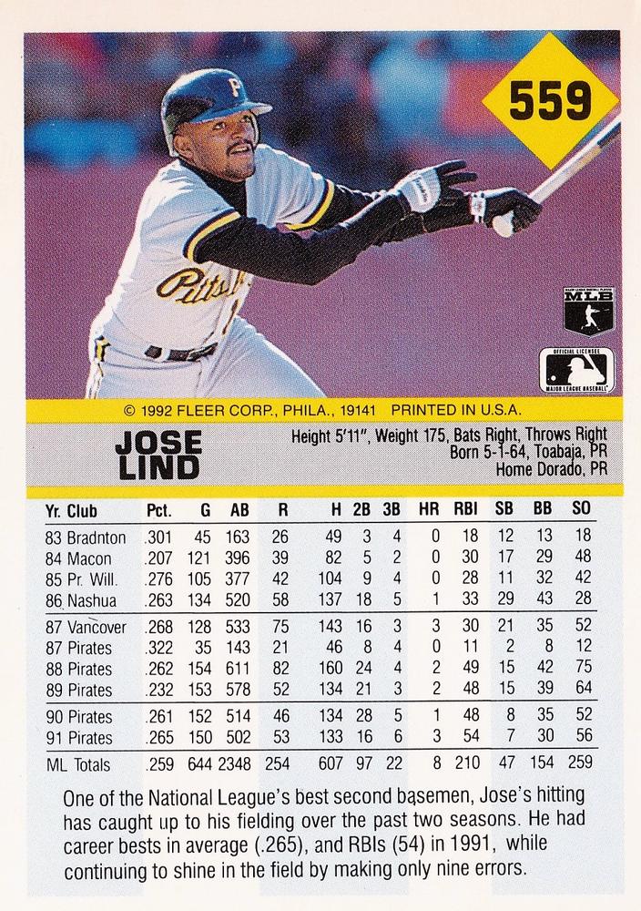 Jose Lind  baseball card collectible - Main Image 2