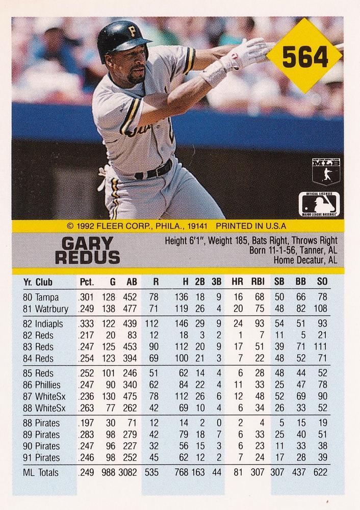 Gary Redus  baseball card collectible - Main Image 2