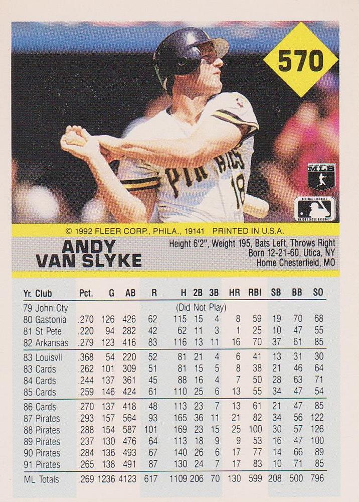 Andy Van Slyke  baseball card collectible - Main Image 2