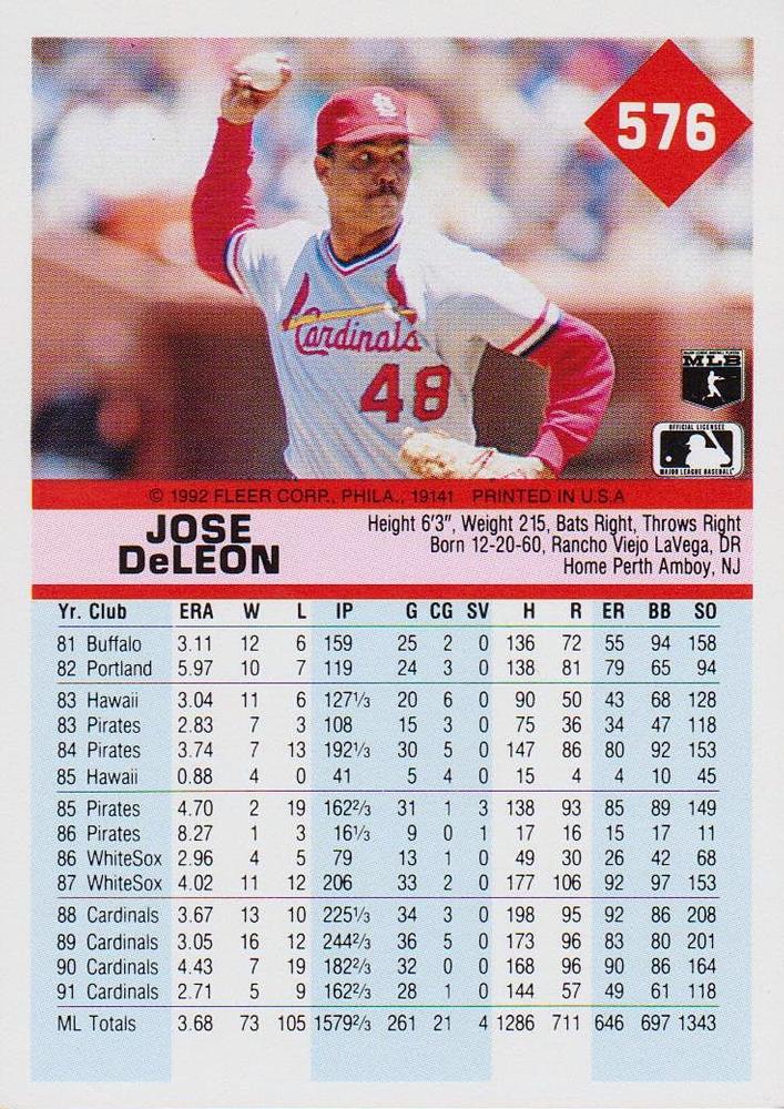 Jose DeLeon  baseball card collectible - Main Image 2