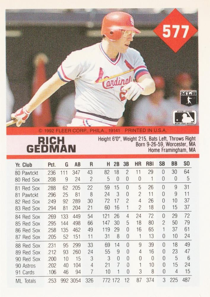 Rich Gedman  baseball card collectible - Main Image 2