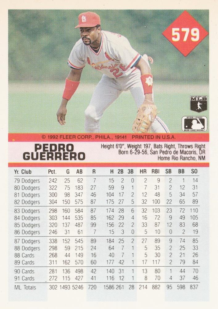 Pedro Guerrero  baseball card collectible - Main Image 2