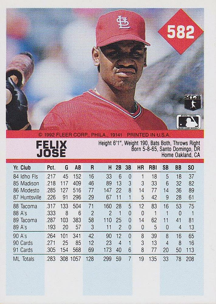 Felix Jose  baseball card collectible - Main Image 2