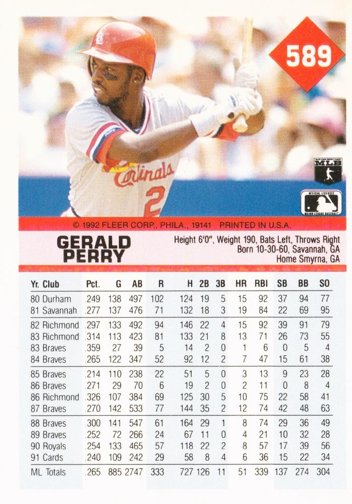 Gerald Perry  baseball card collectible - Main Image 2