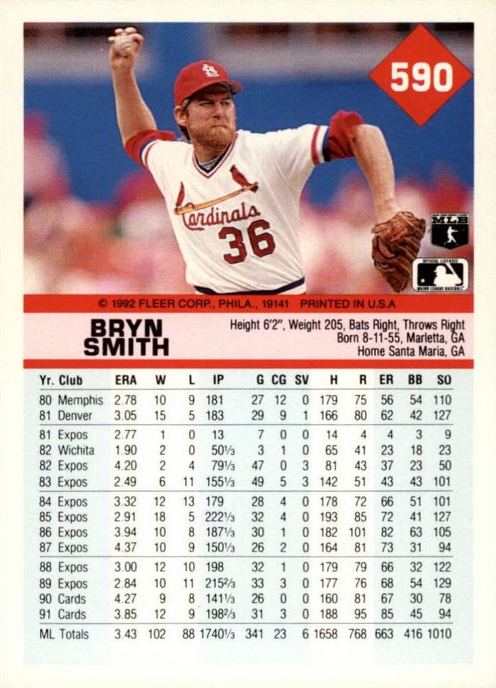 Bryn Smith  baseball card collectible - Main Image 2