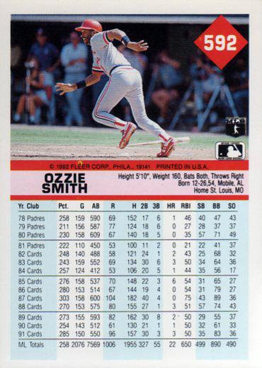 Ozzie Smith  baseball card collectible - Main Image 2