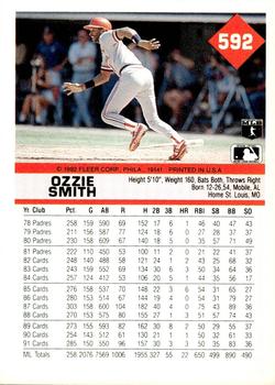 Ozzie Smith  baseball card collectible - Main Image 2