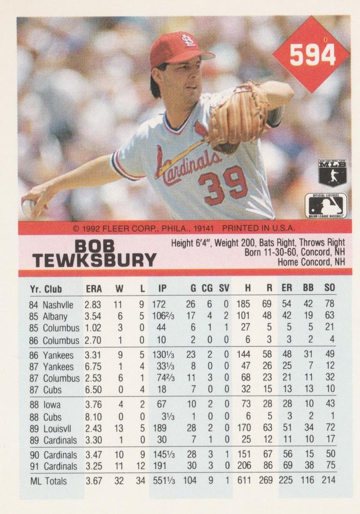 Bob Tewksbury  baseball card collectible - Main Image 2