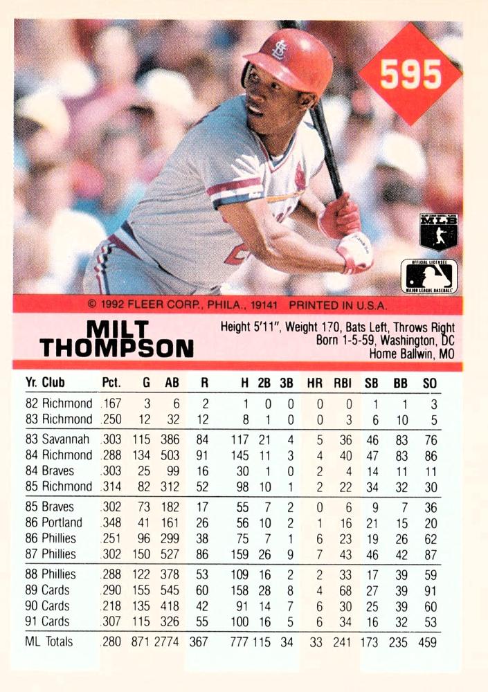 Milt Thompson  baseball card collectible - Main Image 2