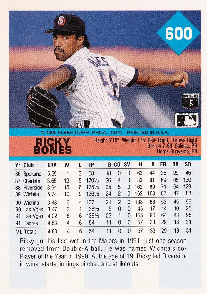 Ricky Bones  baseball card collectible - Main Image 2