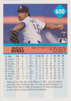 Ricky Bones  baseball card collectible - Main Image 2