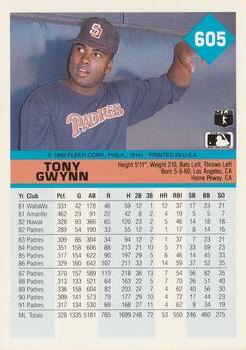 Tony Gwynn  baseball card collectible - Main Image 2
