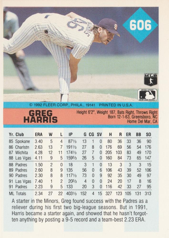Greg Harris  baseball card collectible - Main Image 2