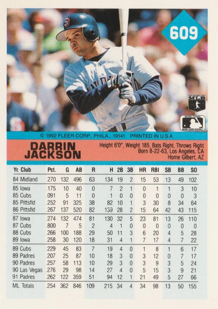 Darrin Jackson  baseball card collectible - Main Image 2