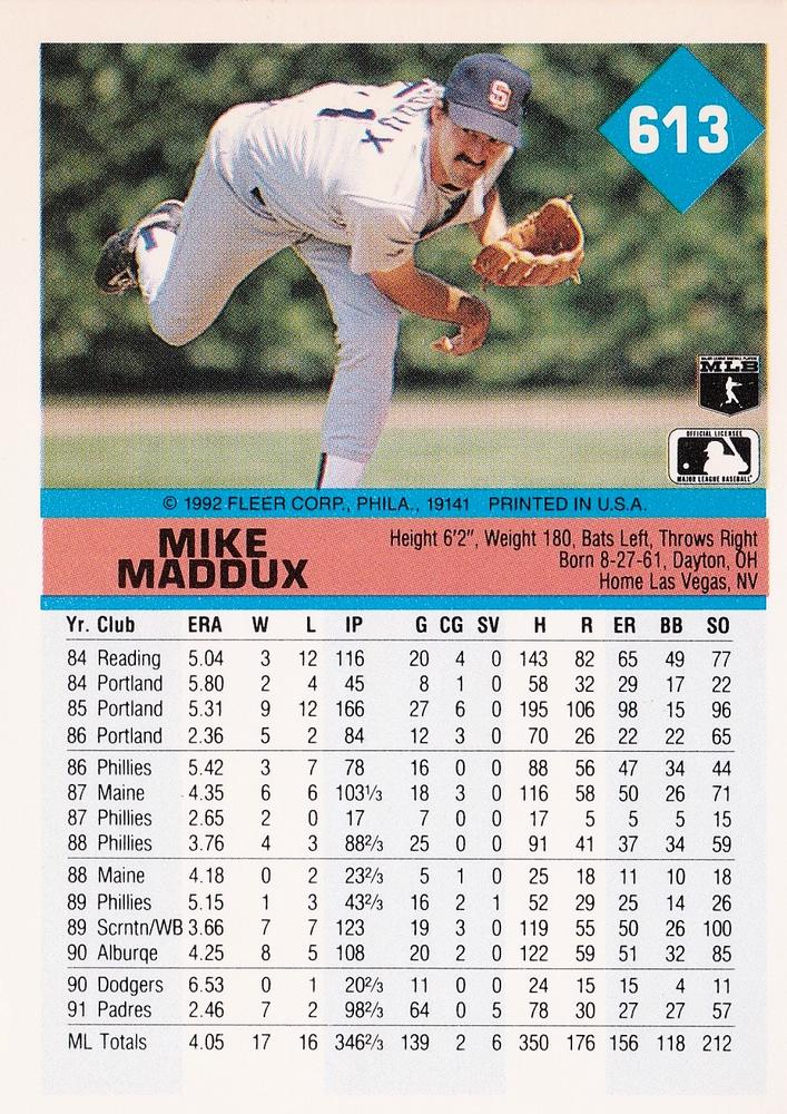 Mike Maddux  baseball card collectible - Main Image 2