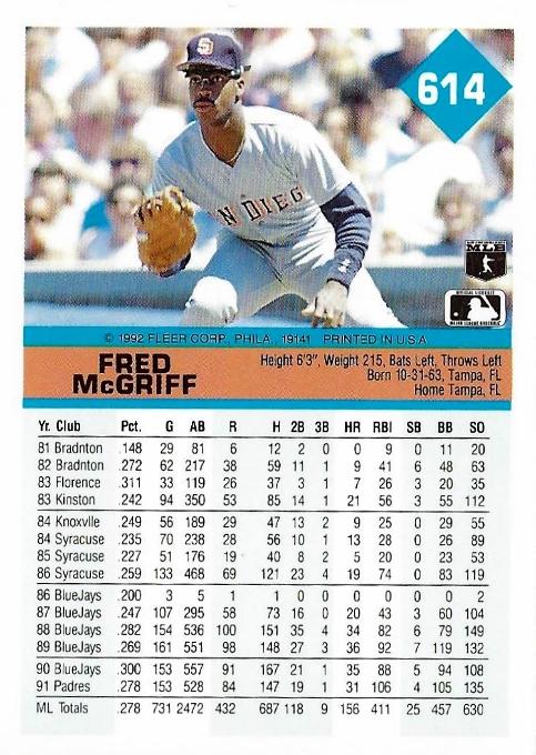 Fred McGriff  baseball card collectible - Main Image 2