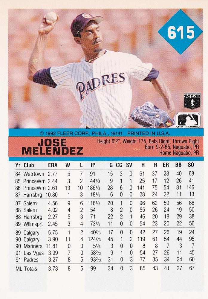 Jose Melendez  baseball card collectible - Main Image 2