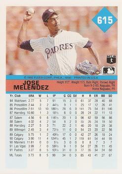 Jose Melendez  baseball card collectible - Main Image 2