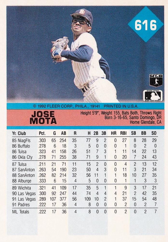 Jose Mota  baseball card collectible - Main Image 2
