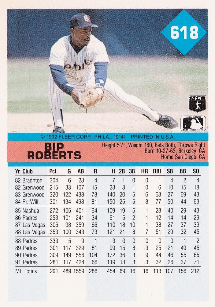 Bip Roberts  baseball card collectible - Main Image 2