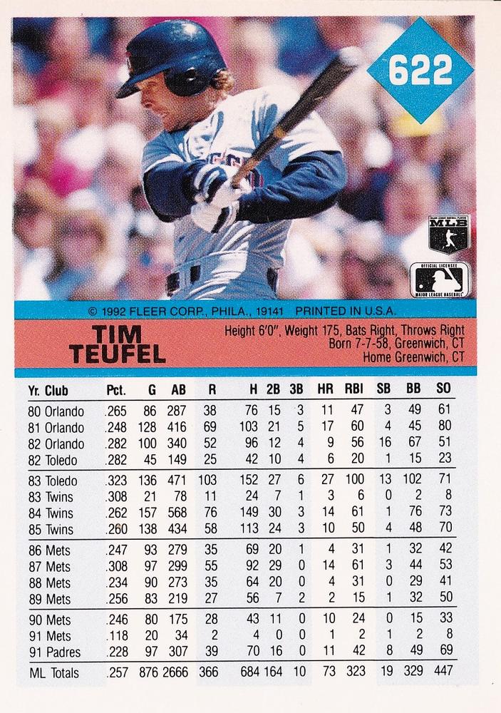 Tim Teufel  baseball card collectible - Main Image 2