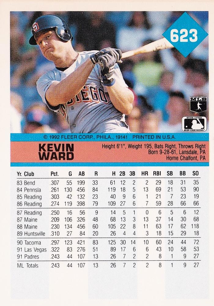 Kevin Ward  baseball card collectible - Main Image 2