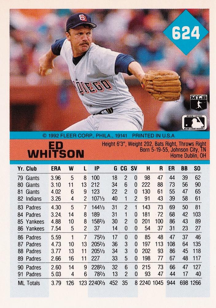 Ed Whitson  baseball card collectible - Main Image 2