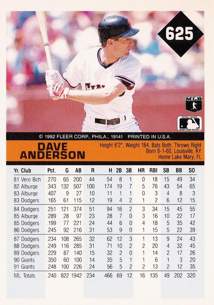 Dave Anderson  baseball card collectible - Main Image 2