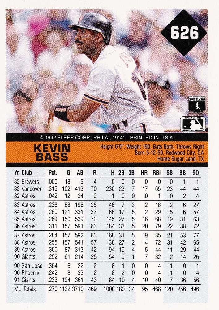 Kevin Bass  baseball card collectible - Main Image 2