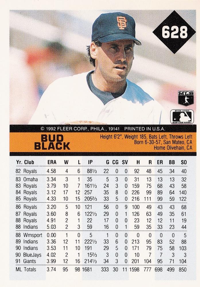 Bud Black  baseball card collectible - Main Image 2