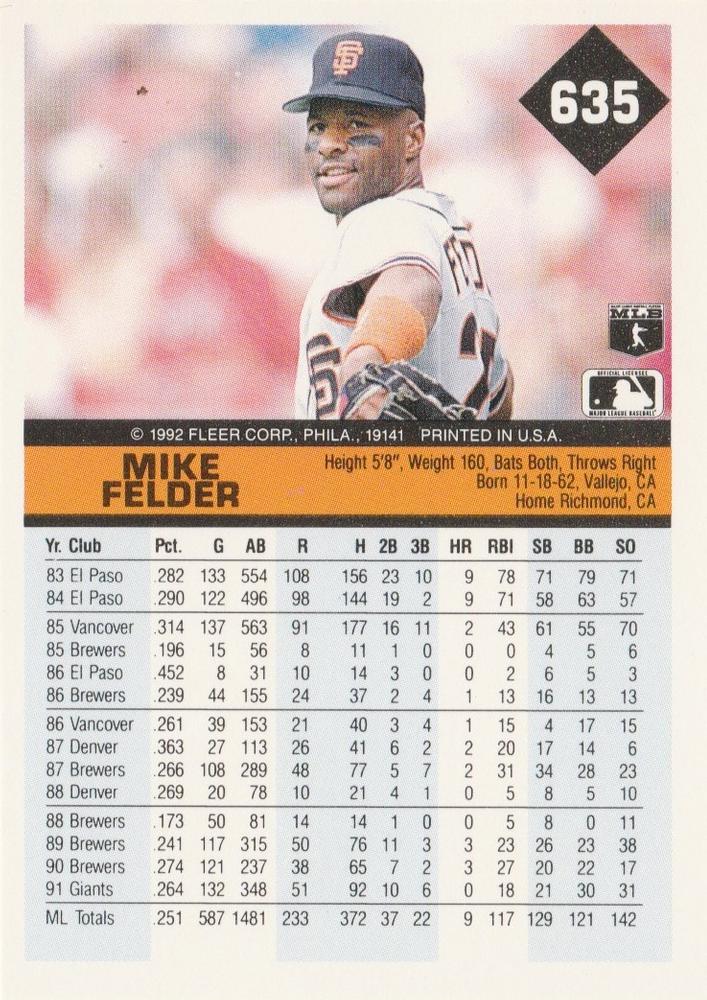 Mike Felder  baseball card collectible - Main Image 2