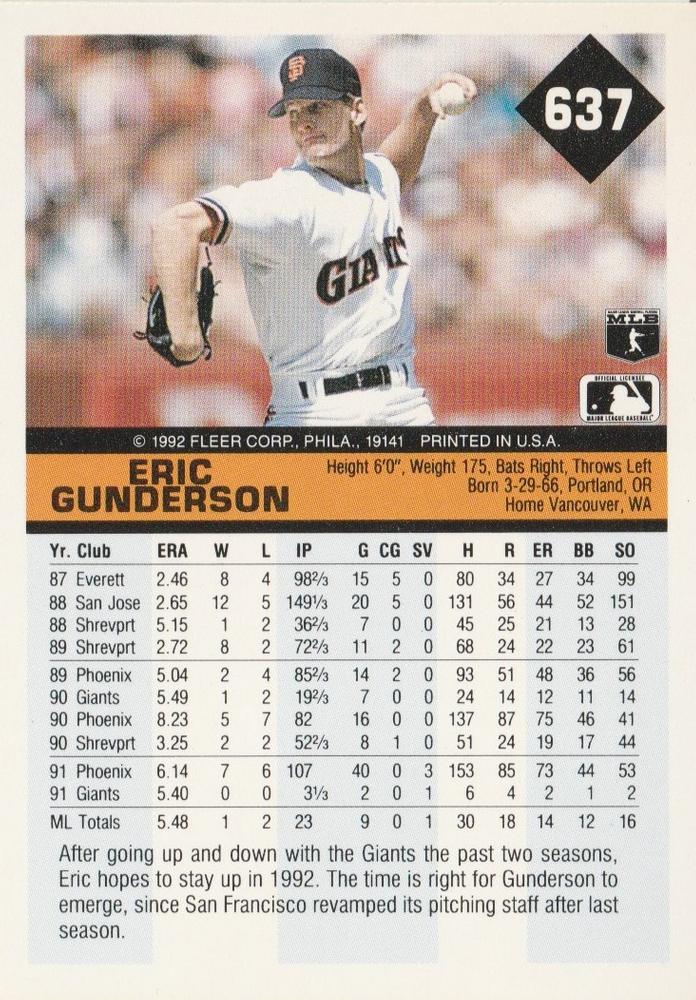 Eric Gunderson  baseball card collectible - Main Image 2