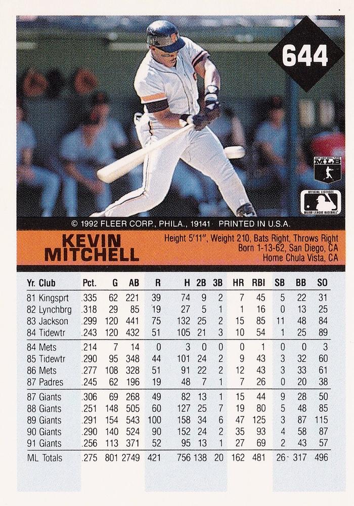Kevin Mitchell  baseball card collectible - Main Image 2