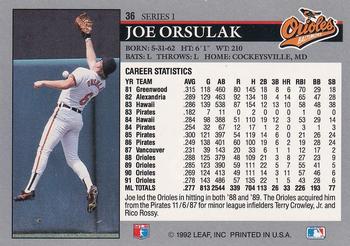 Joe Orsulak  baseball card collectible - Main Image 2