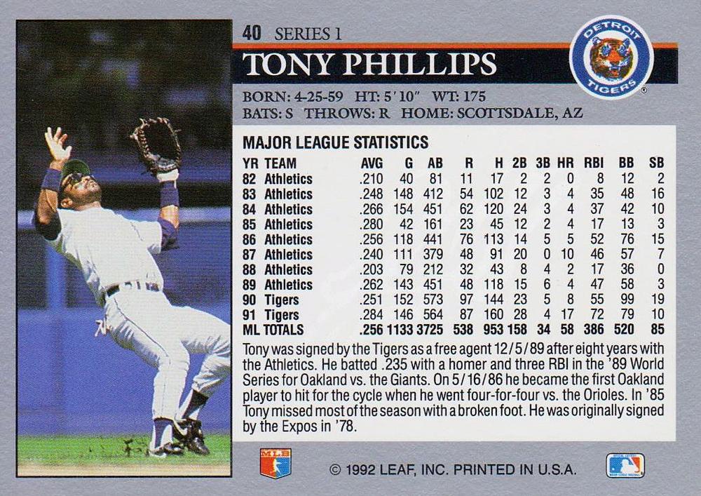 Tony Phillips  baseball card collectible - Main Image 2