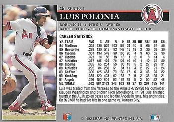 Luis Polonia  baseball card collectible - Main Image 2