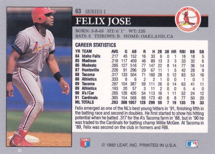 Felix Jose  baseball card collectible - Main Image 2