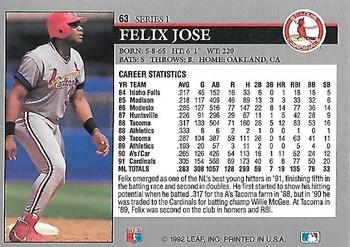 Felix Jose  baseball card collectible - Main Image 2