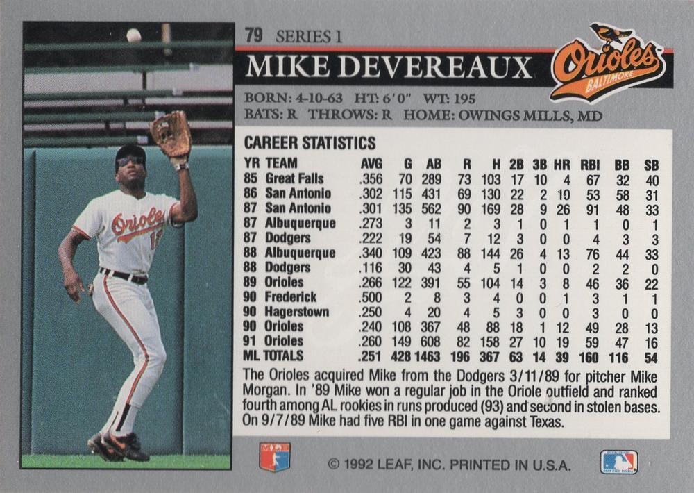 Mike Devereaux  baseball card collectible - Main Image 2